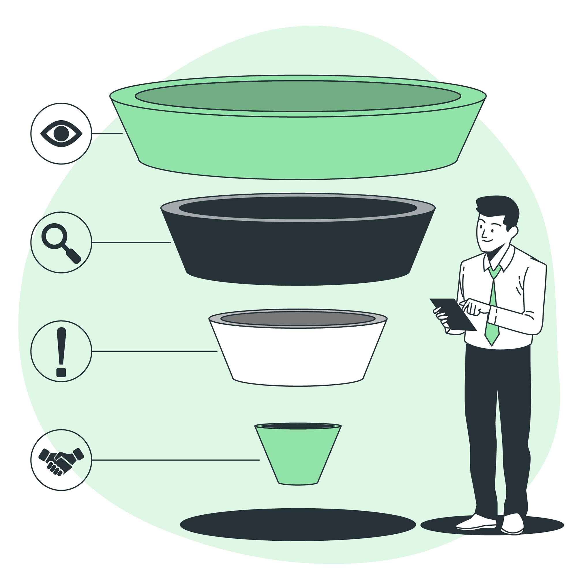 Marketing conversion funnel drawn 